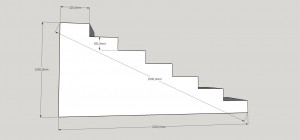 Skizze der Treppe
